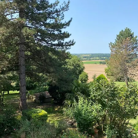 Pichot Privat bolig *